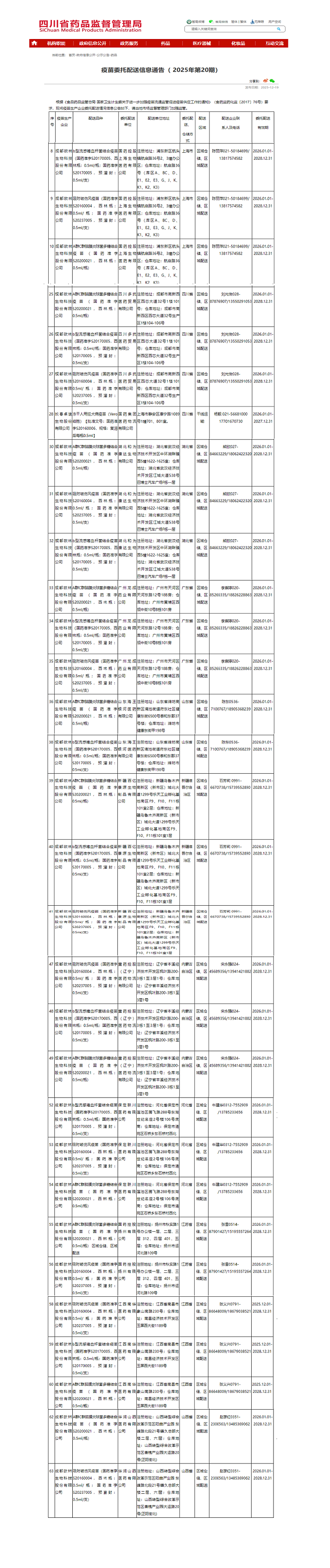 四川省公示2025第20期_01